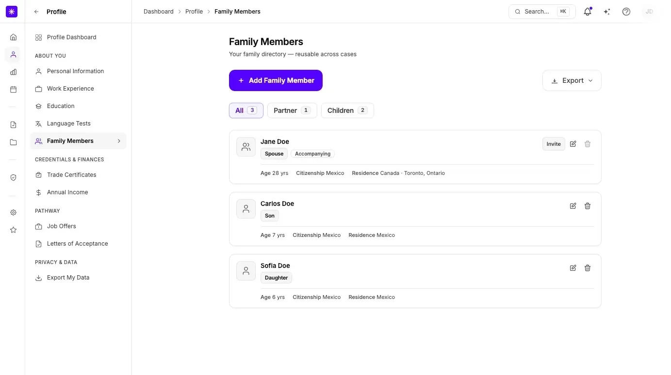 Your family directory: spouse, children and parents in one list