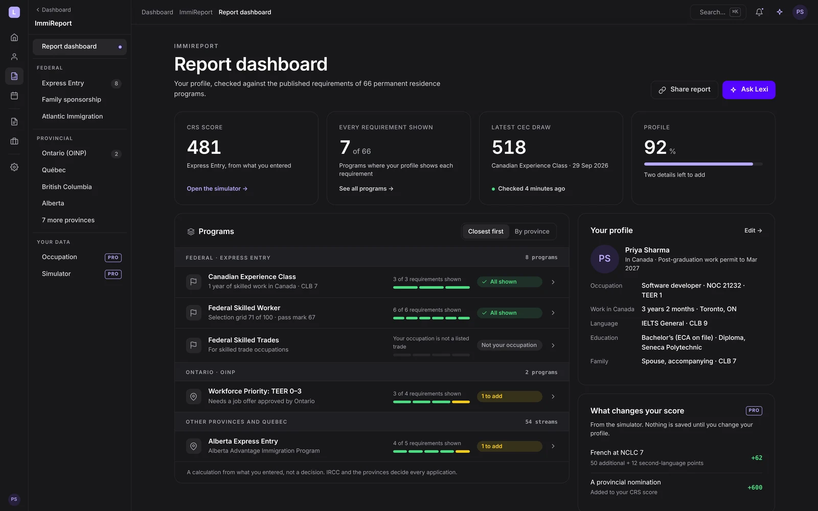 ImmiReport dashboard: CRS score 481, seven programs where every requirement is shown, the latest CEC round at 518, and programs with their requirement counts, including Ontario Workforce Priority