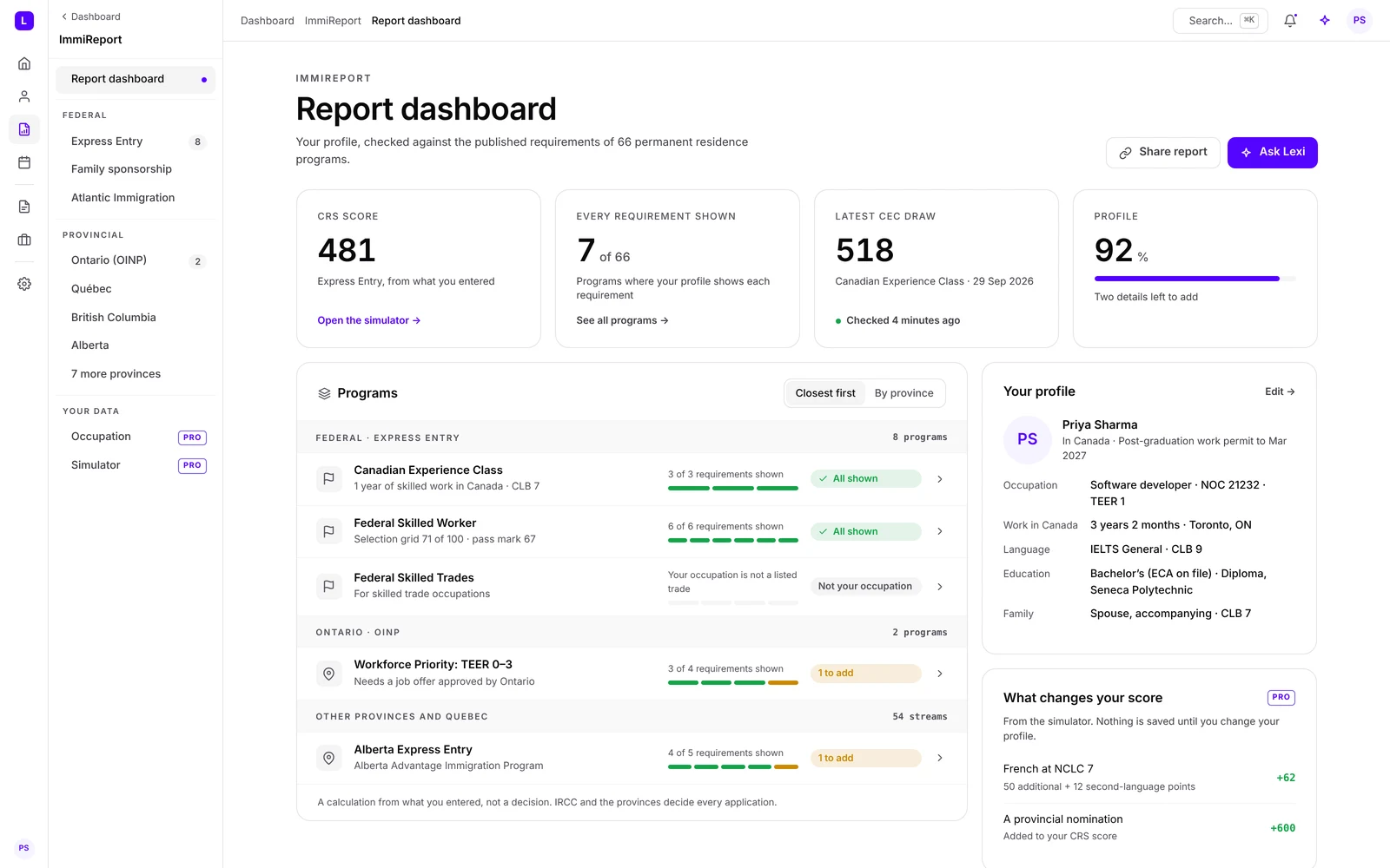 ImmiReport dashboard: CRS score 481, seven programs where every requirement is shown, the latest CEC round at 518, and programs with their requirement counts, including Ontario Workforce Priority
