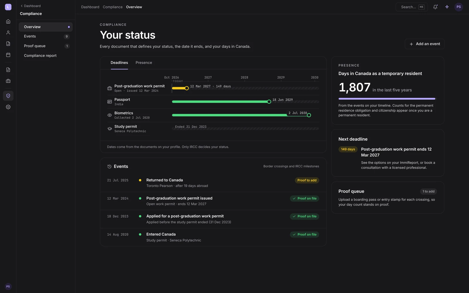 Your status: a post-graduation work permit ending in 149 days, a passport ending in 2029, biometrics valid to 2030, events with proof, and 1,807 days in Canada in the last five years