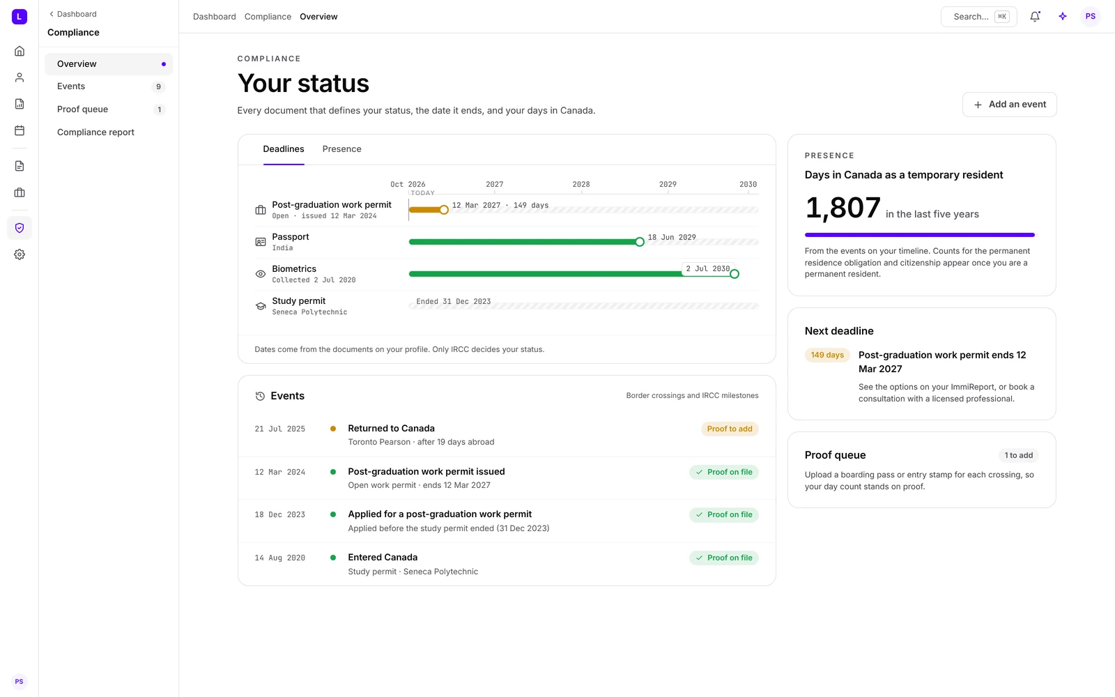 Your status: a post-graduation work permit ending in 149 days, a passport ending in 2029, biometrics valid to 2030, events with proof, and 1,807 days in Canada in the last five years