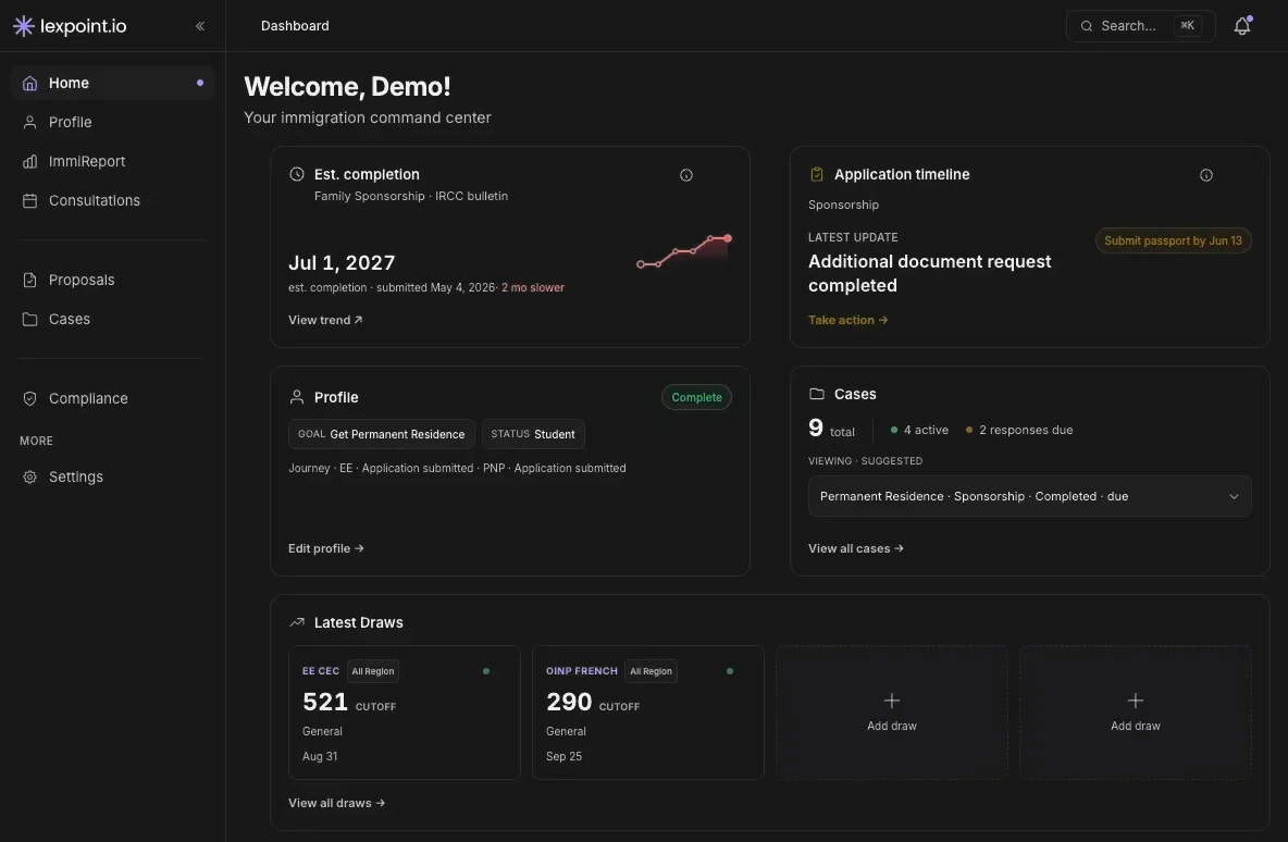 An employee’s own Lexpoint home screen: estimated completion, application timeline, profile, cases and the latest draws