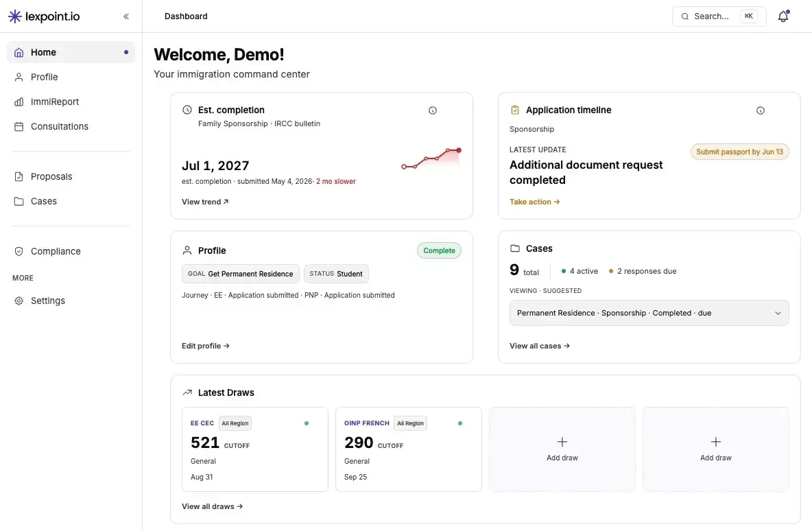 An employee’s own Lexpoint home screen: estimated completion, application timeline, profile, cases and the latest draws