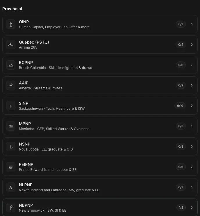 ImmiReport provincial programs, each with its streams and how many requirements your profile shows
