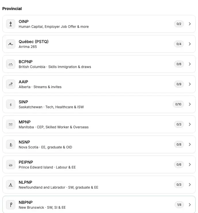 ImmiReport provincial programs, each with its streams and how many requirements your profile shows