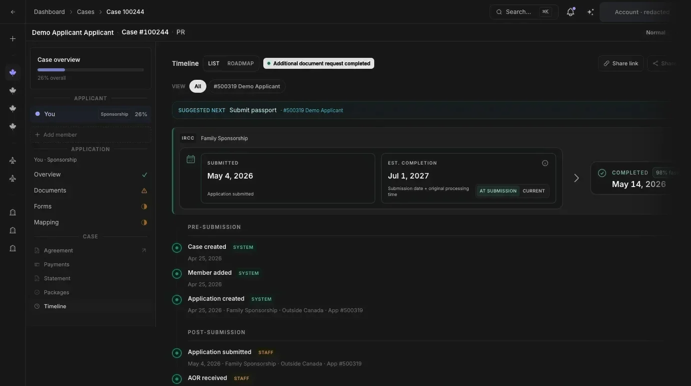 Case Studio timeline: submitted date, estimated completion and dated milestones