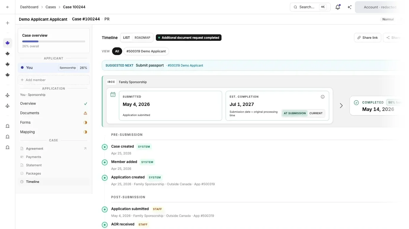 Case Studio timeline: submitted date, estimated completion and dated milestones
