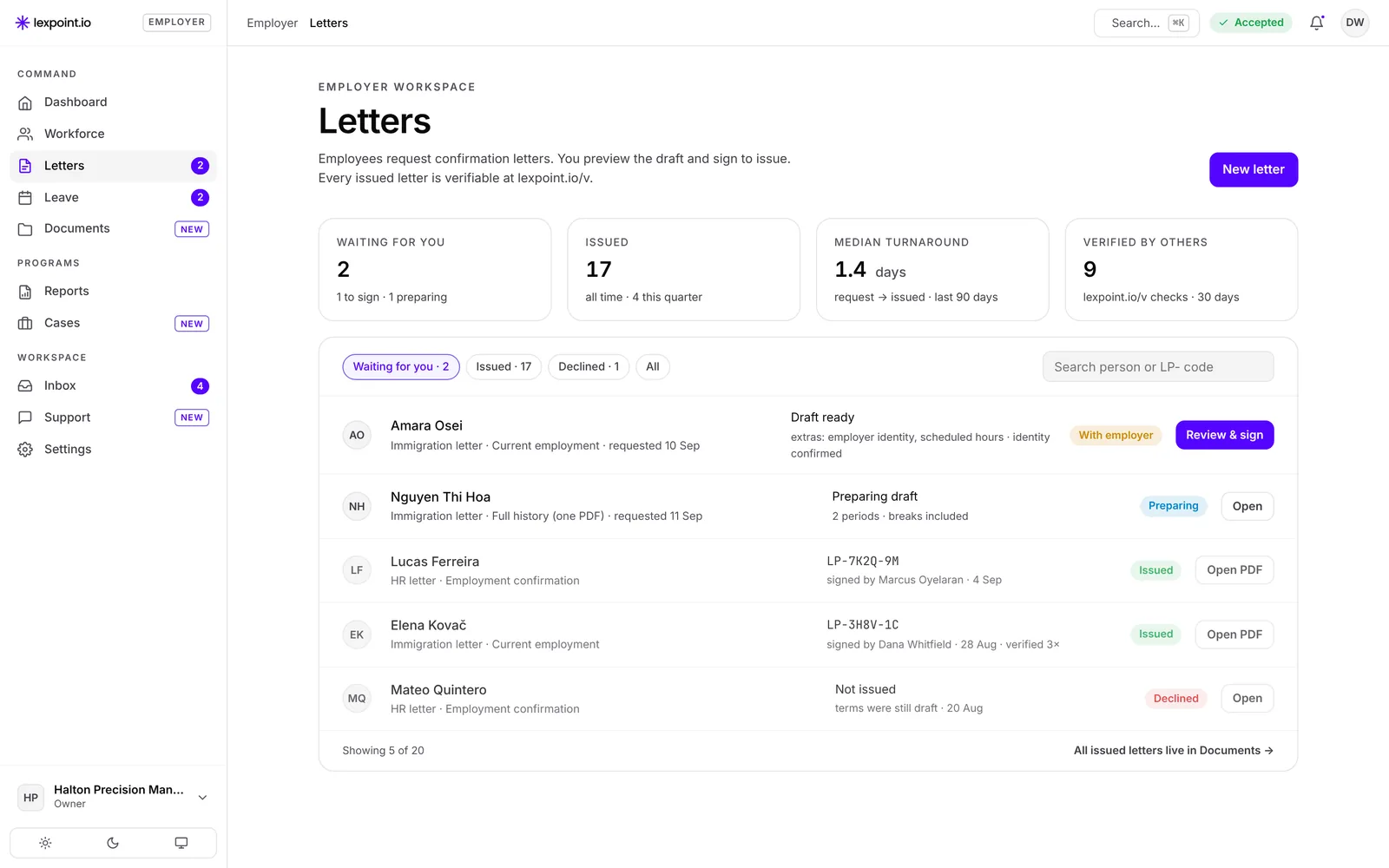 Letters: requests waiting for signature and issued letters with verification codes